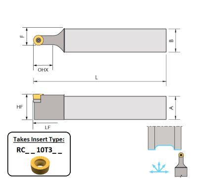 SRDCN 1616 H10 Toolholder for Screw on Inserts Edgetech